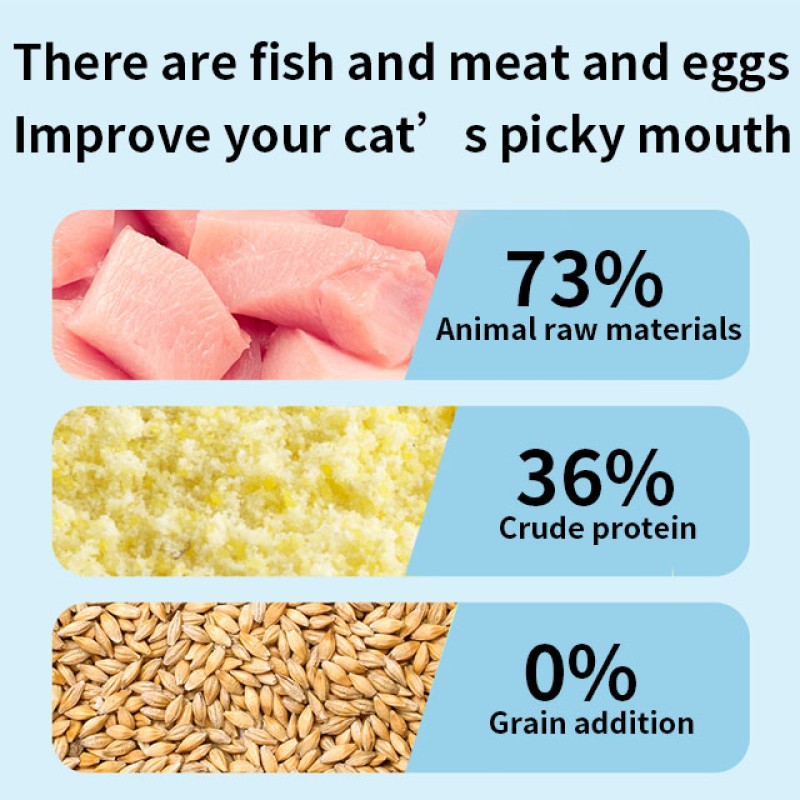 Cat Food Samples Manufacturer - Cat Food Samples Manufacturers China Kitten Cat Food Pet