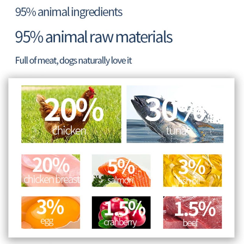 Pet Food Manufacturer - Dry Dog Food High Quality Pet Food Pet Supplies Lower Price