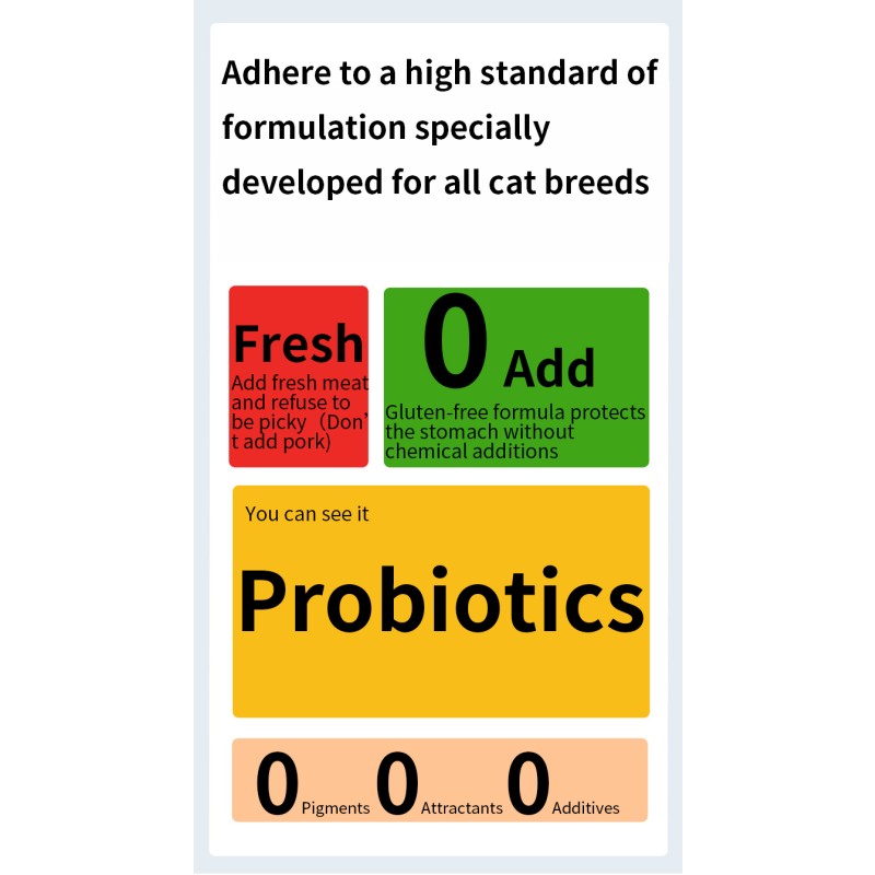 Eco Friendly Supplier - Factory Direct Sales Eco Friendly Preservative Free Special Pork-free