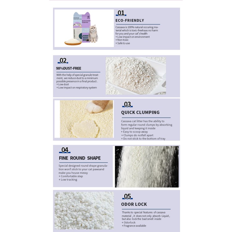 Cassava Litter Manufacturer - High Absorption Cassava Litter OEM ODM Export Factory Supplier