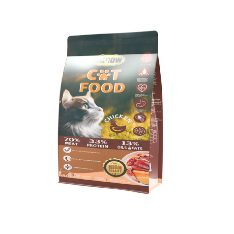 Complete Dog Food Manufacturer - Luscious Pet Food Complete Dog Food Skin Coat Care Deodorization