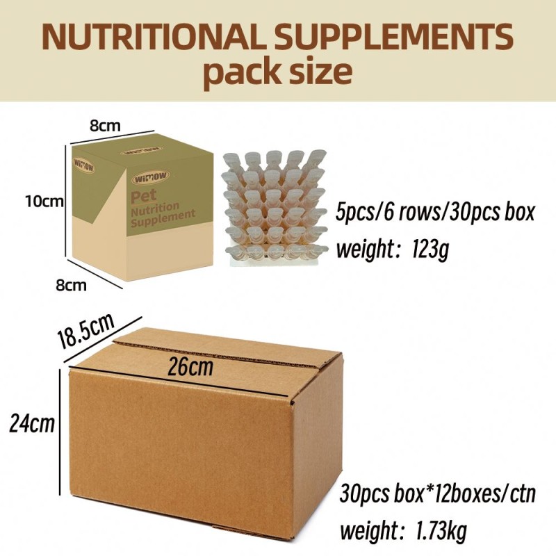 Wet Cat Food Supplier - High Quality Pet Supplies Wet Cat Food Original Natural Complete Can