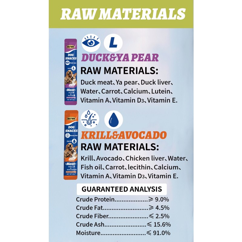 Dry Pet Food Supplier - Unicharm Japan Chicken Beef Dry Pet Food Cat Food 2.4kg Package