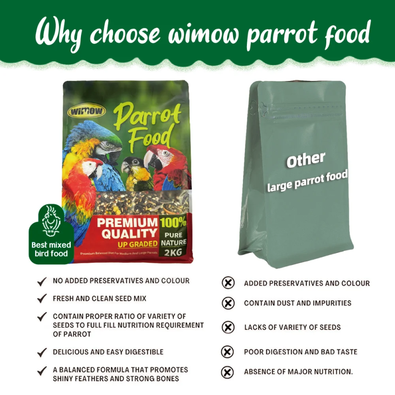 Freeze-dried Shrimp Manufacturer - 18 Months Shelf Life Human Food Grade Freeze-dried Bigger Shrimp