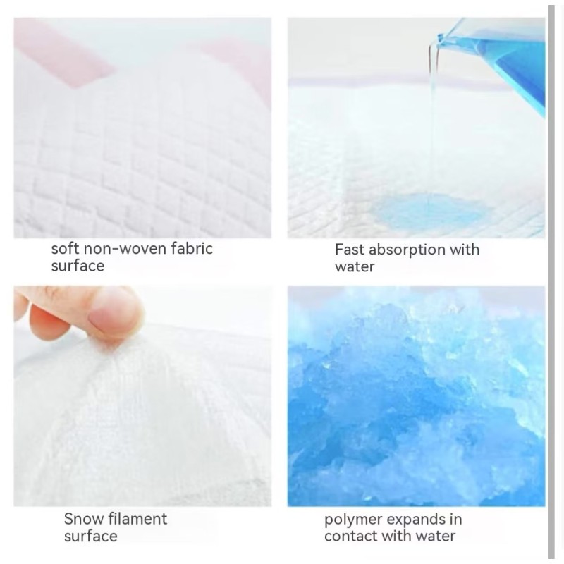 Puppy Training Pads Factory - OEM ODM Fast Absorbent