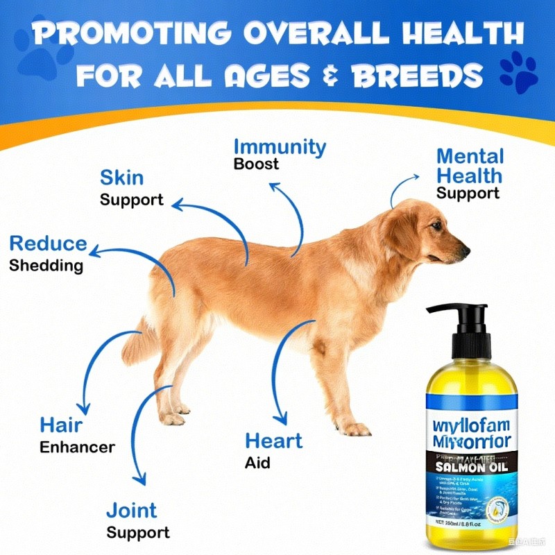 Pet Salmon Oil Manufacturer - Omega 3 EPA DHA Liquid