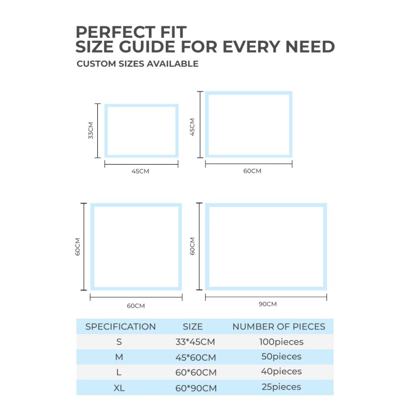 Dog Urine Pad Manufacturer - Deodorizing Fast Absorption