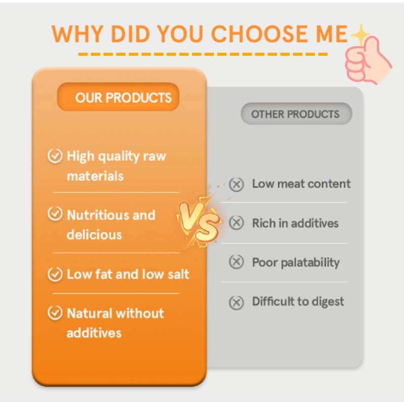 Baked Dry Food Factory - Healthy Natural Protein Cat