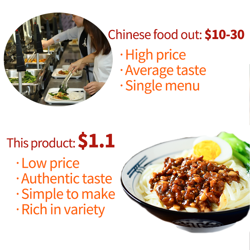 China's Powerful Factory Ready to Eat Food Taiwanese Braised Pork Rice Asian Food Restaurant Asiatico