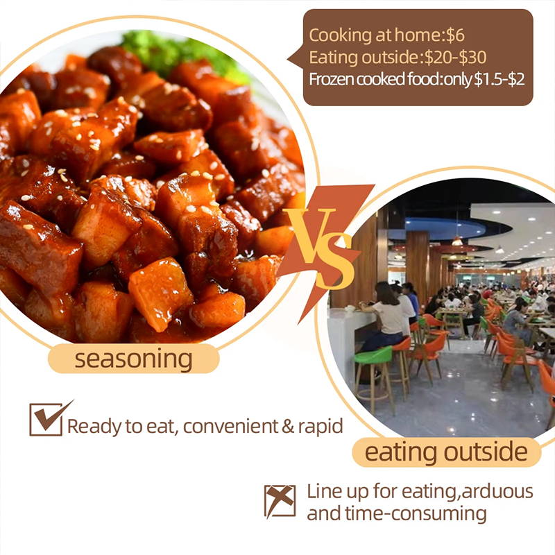 Braised Pork With Potato Gluten Free Self Heating Chinese Food Products Ready-Made Food Meat Dishes Frozen Food