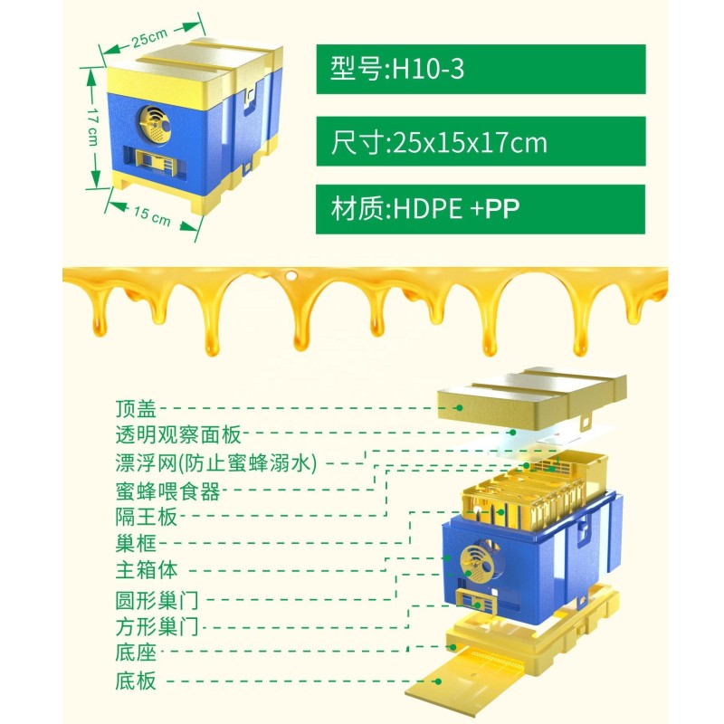 Queen Mating Box Manufacturer - OEM Custom Plastic Polystyrene