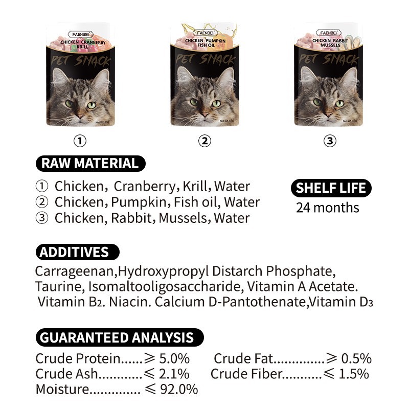 Cat Wet Food Pouch Manufacturer - Ready Meat Particle