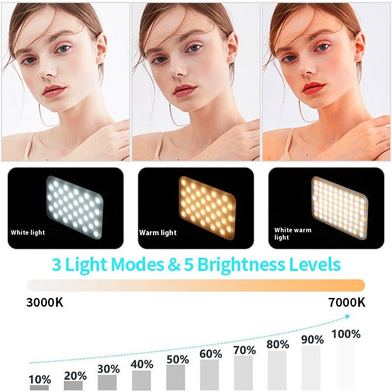 Mini Rechargeable Light Manufacturer - 3 Brightness Level Mini LED Light for Phone Live Stream
