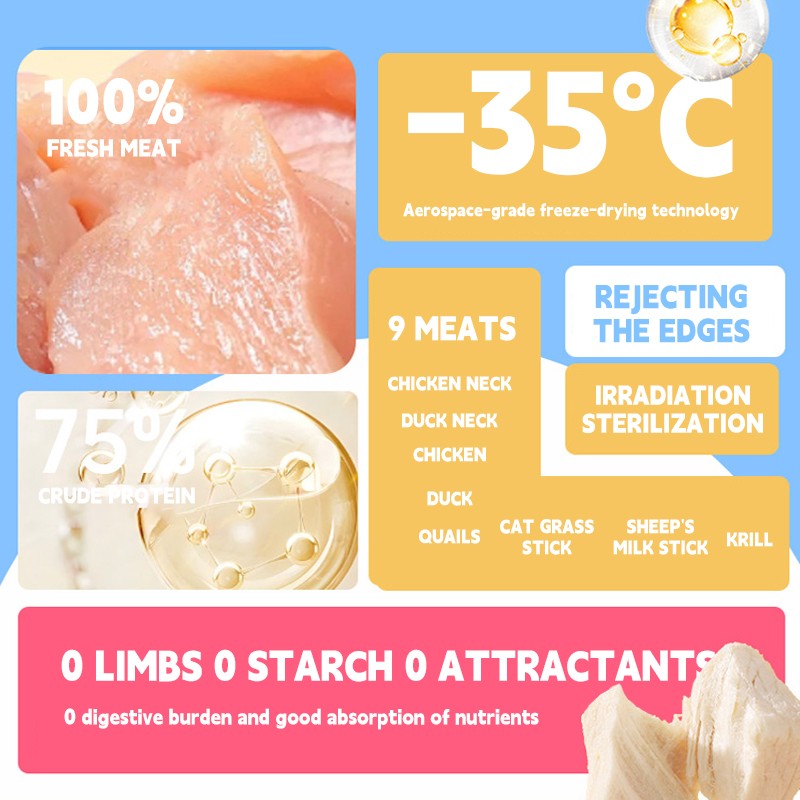 Freeze-Dried Snacks Supplier - OEM ODM 9-Meats Assortment Freeze-Dried Snacks 40g High-Protein Canned