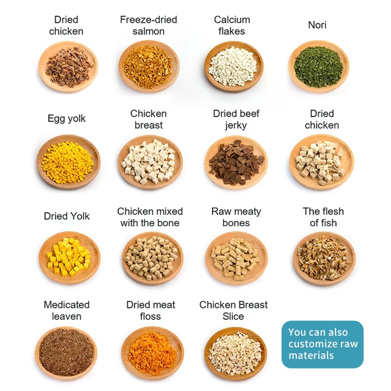 Dry Cat Food Factory - Custom OEM ODM Wholesale Premium Pat Food Dry Kitten Food High Protein