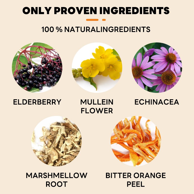 Cough Drops Factory - Natural Elderberry Mullein Echinacea Cough Drops for Dogs Cats Throat Soothing