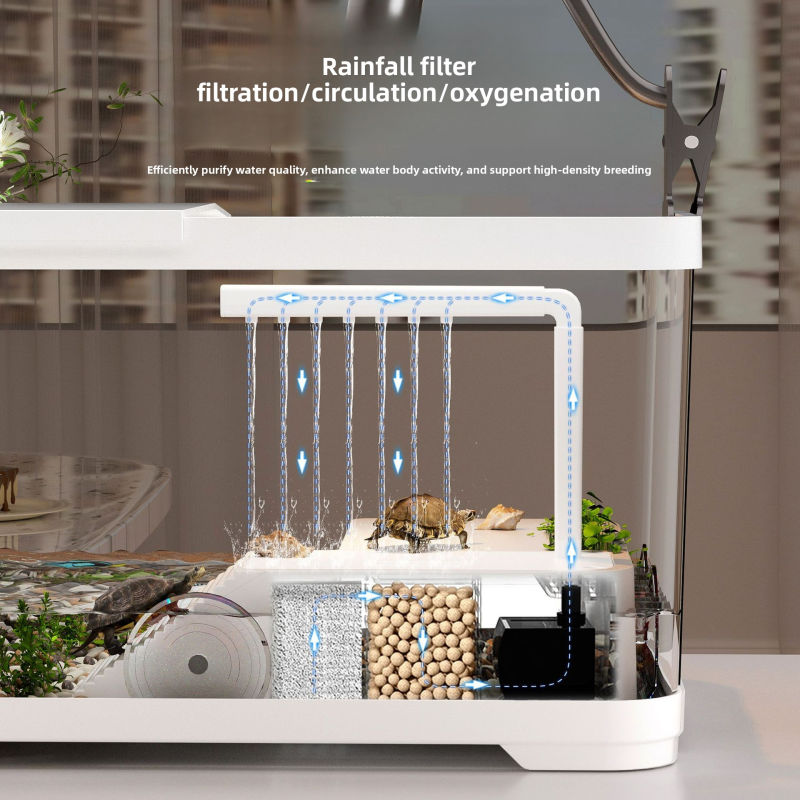 Turtle Breeding Tank Factory - 1000ml Plastic Basking Platform