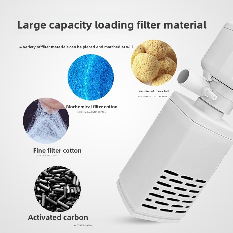 Fish Tank Filter Manufacturer - 100L 3-in-1 Silent Oxygen