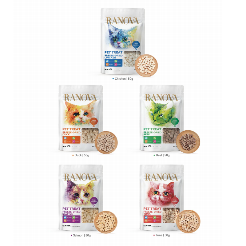 Cat Treats Supplier - OEM Customized Various Flavor Chicken Duck Beef Pellet Freeze Dried Cat Treat