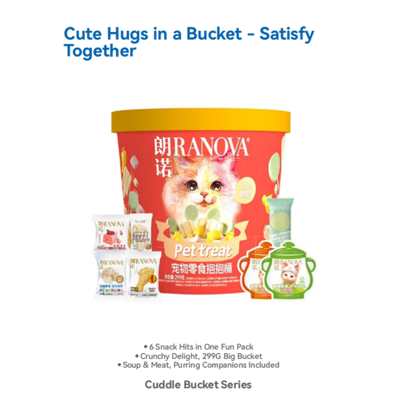 Freeze Dried Cat Snack Supplier - Bulk Custom Packaging