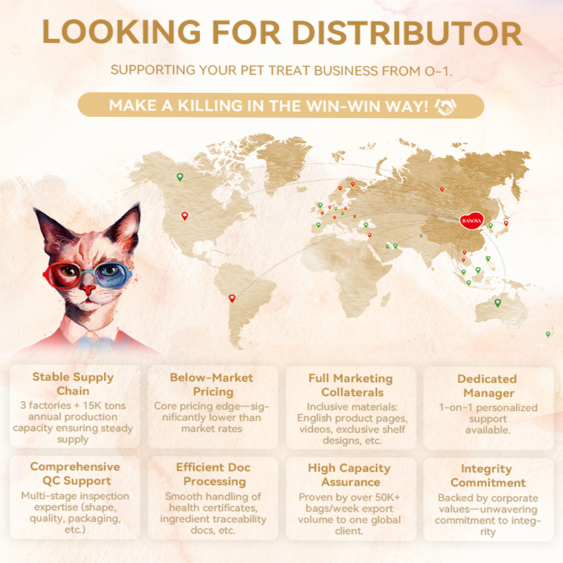 Freeze Dried Cat Snack Supplier - Bulk Custom Packaging