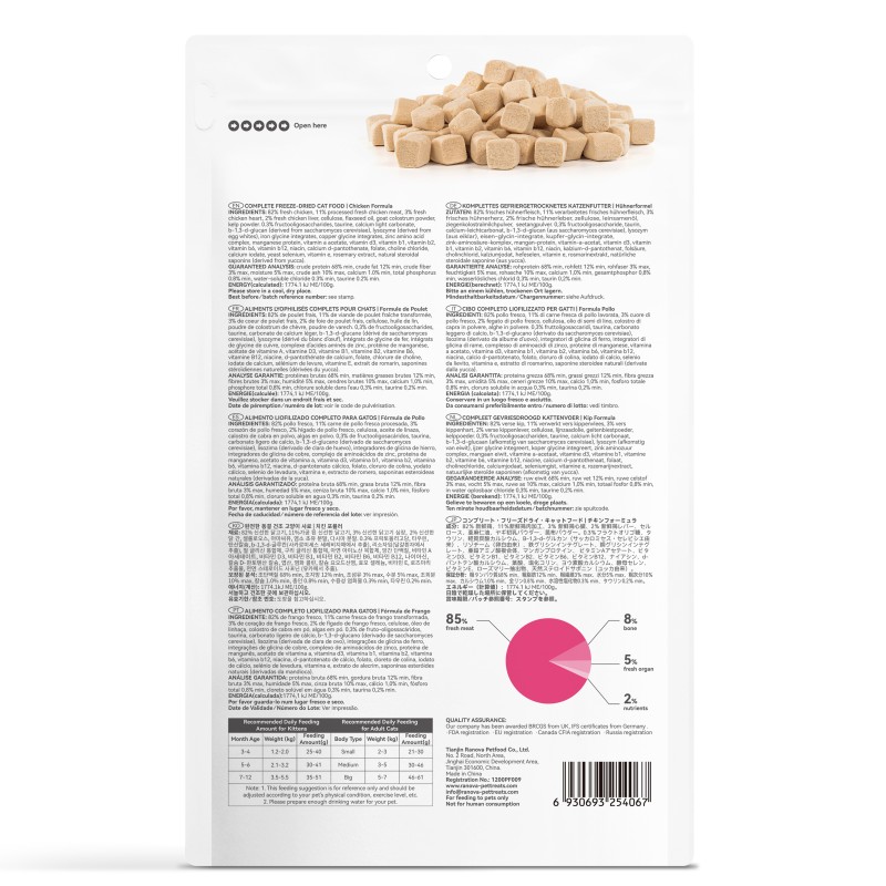 Dry Cat Food Manufacturer - Ranova Premium Freeze Dried