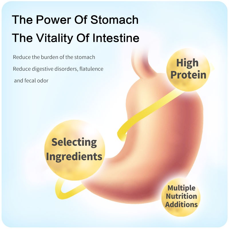 Dog Food Supplier - Hotsale French Bulldog Treats Premium Dog Food Custom Pet Food for Bulldogs