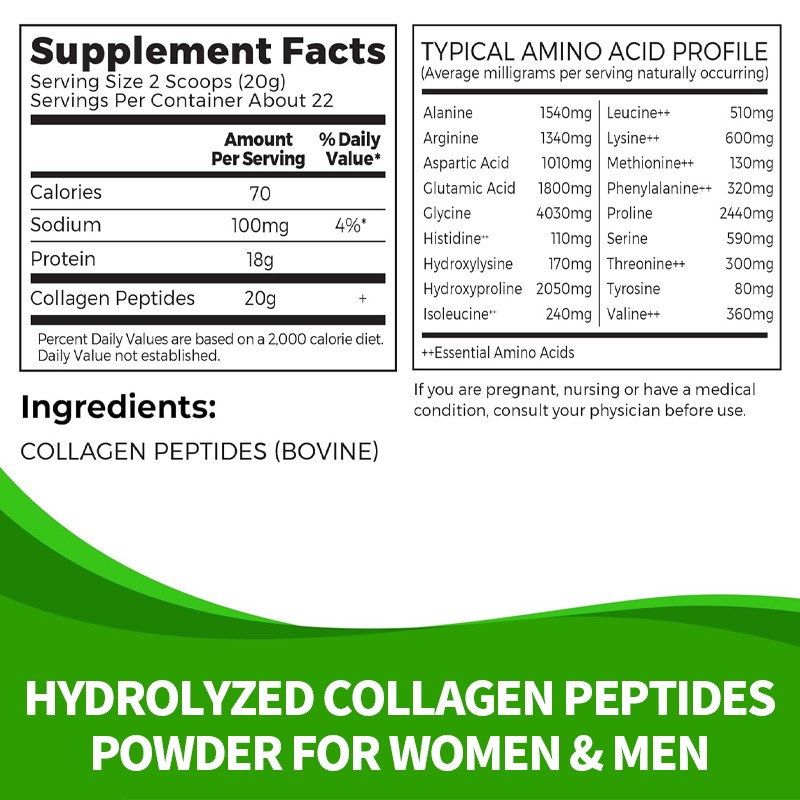 Hydrolyzed Collagen Powder Factory - OEM Custom Type I III