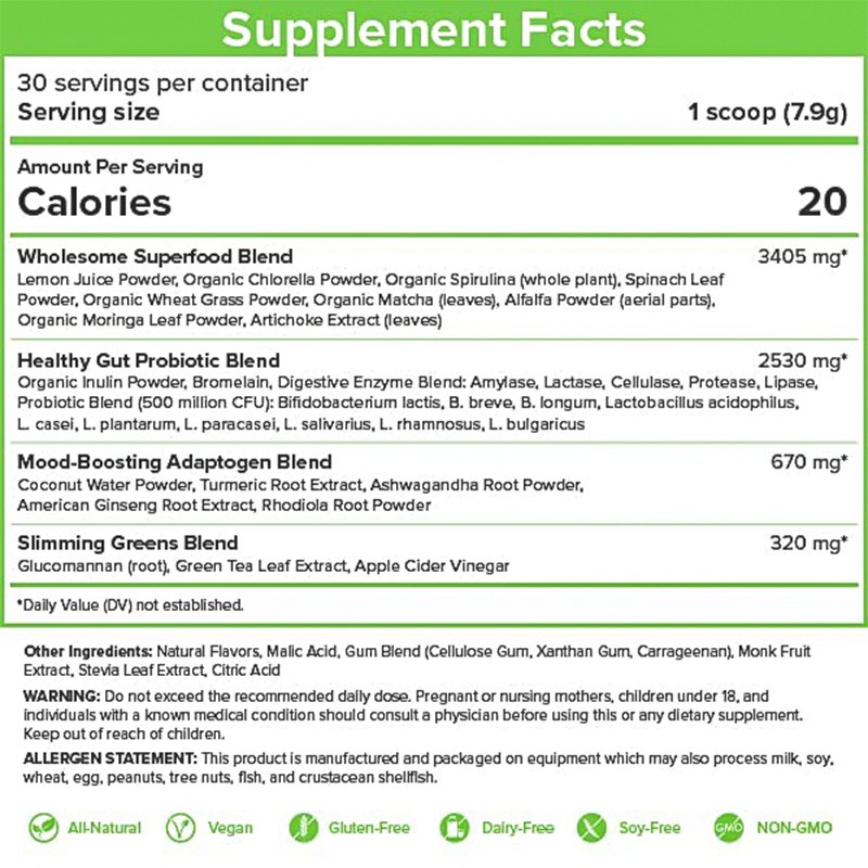 Green Juice Powder Manufacturer - OEM Custom Spirulina Chlorella