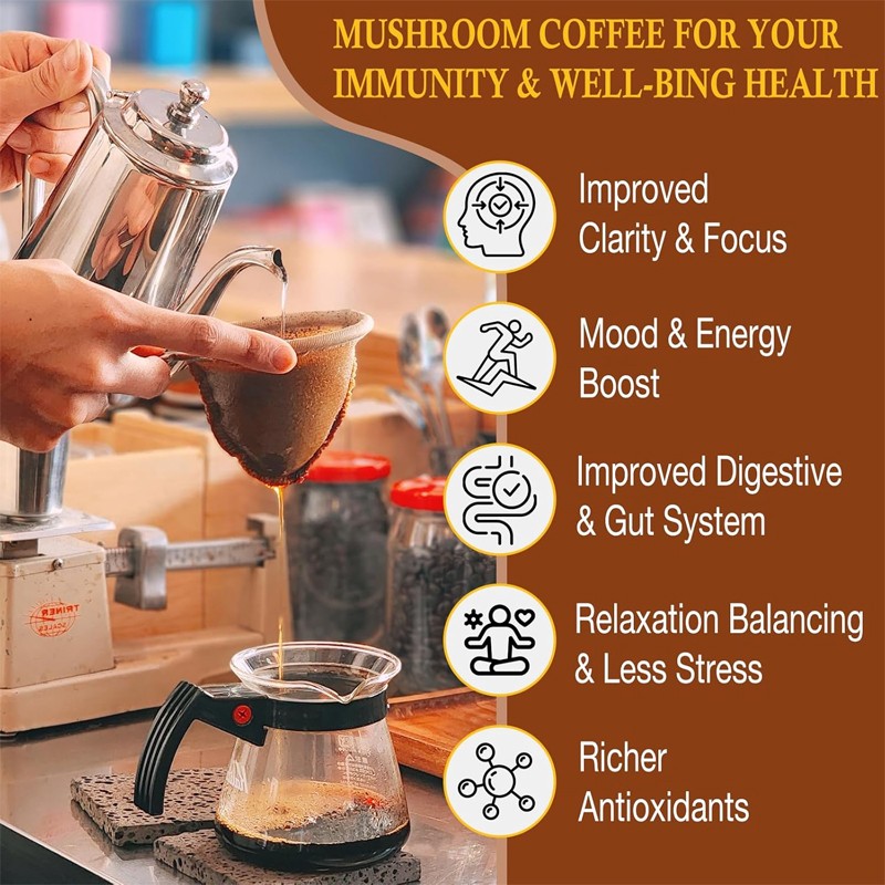 Mushroom Coffee Powder Manufacturer - OEM Custom Lion Mane Chaga