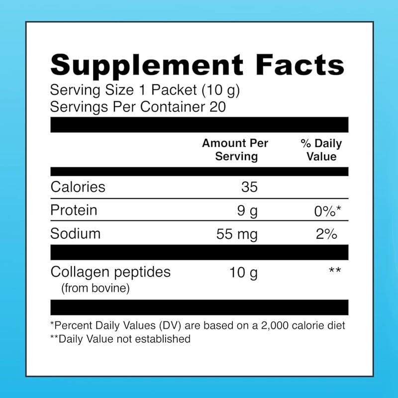Collagen Type I III Powder Manufacturer - OEM Custom Grass Fed