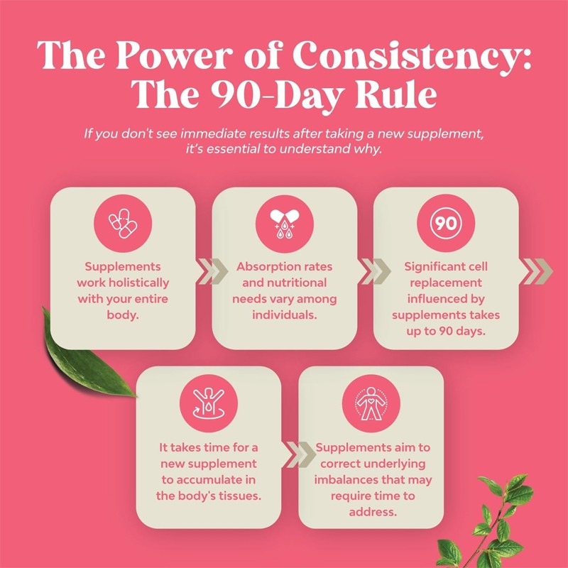 Butt Breast Enhancement Pills Factory - OEM Custom Herbal Enhancer