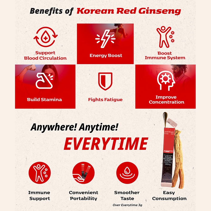 Ginseng Honey Sticks Factory - OEM Custom Natural Energy Booster