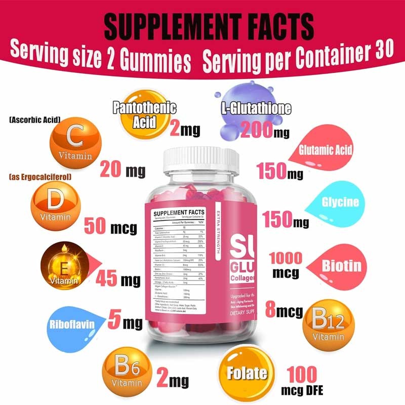 Glutathione Collagen Gummies Factory - Private Label Skin Brightening