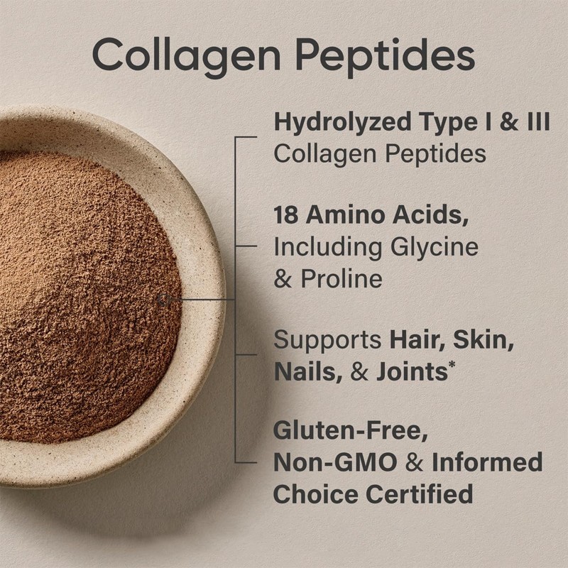Collagen Peptides Powder Factory - OEM Custom Skin Nails Joints
