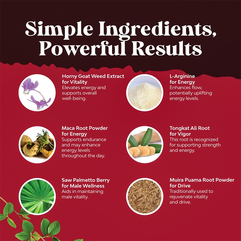 Horny Goat Weed Capsules Manufacturer - OEM Custom Saw Palmetto