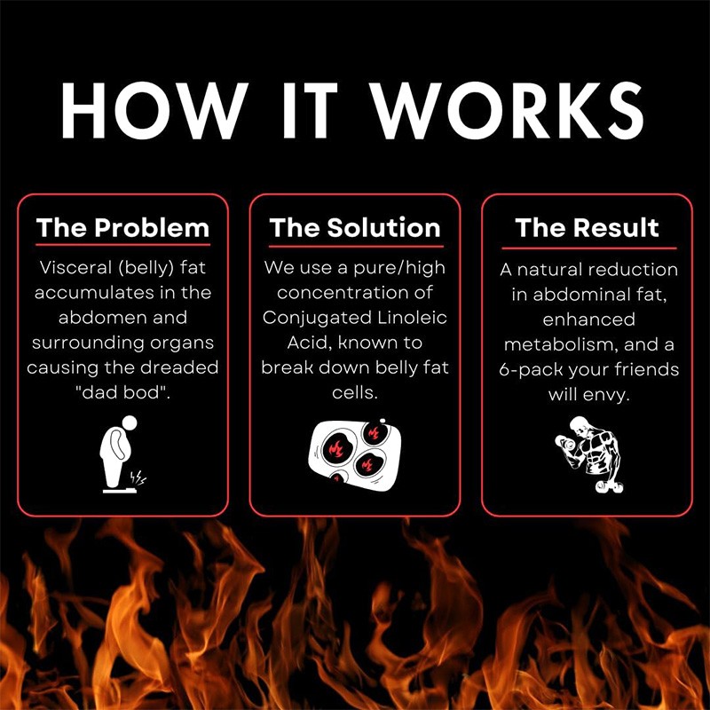 Black Slim Capsules Factory - OEM Custom Fat Burner Supplement