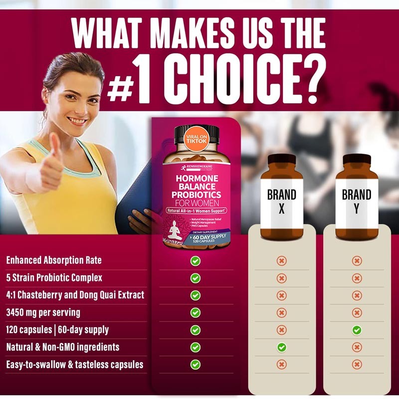 Hormone Balance Probiotics Manufacturer - OEM ODM Menopause Relief