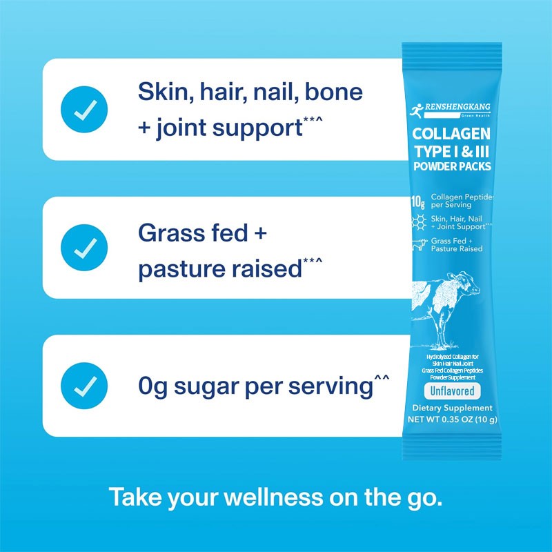 Collagen Type I III Powder Manufacturer - OEM Custom Grass Fed