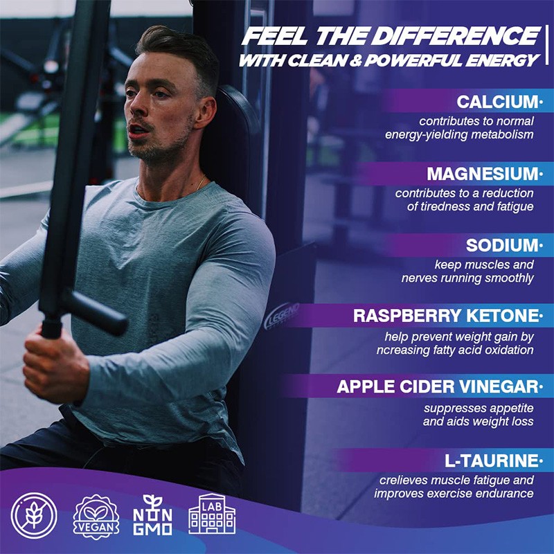 Keto Diet Pills Factory - OEM Custom BHB Salt Supplement