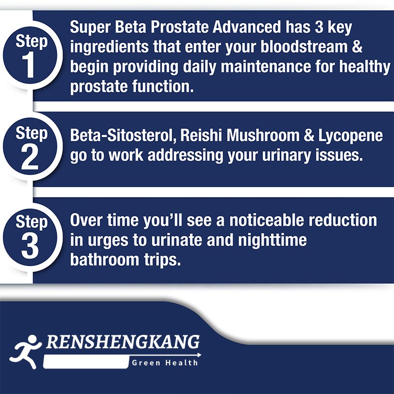 Prostate Capsules Factory - Private Label Men Fertility