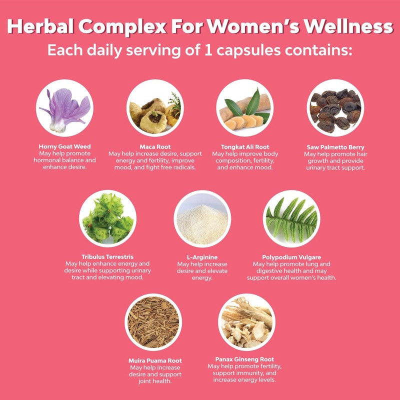 Butt Breast Supplement Factory - OEM ODM Natural Curves