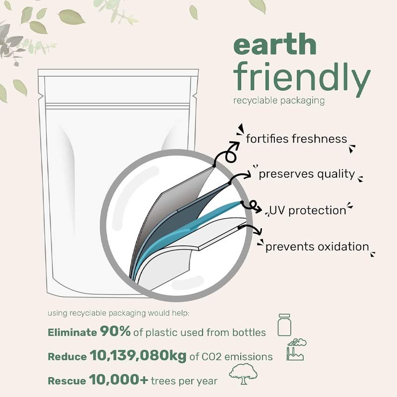 Astaxanthin Softgels Factory - OEM ODM Eye Joint Health