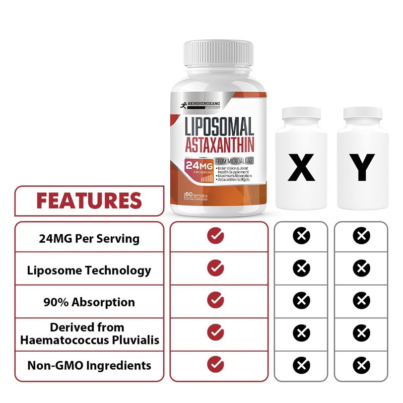 Liposomal Astaxanthin Manufacturer - OEM ODM Maximum Absorption