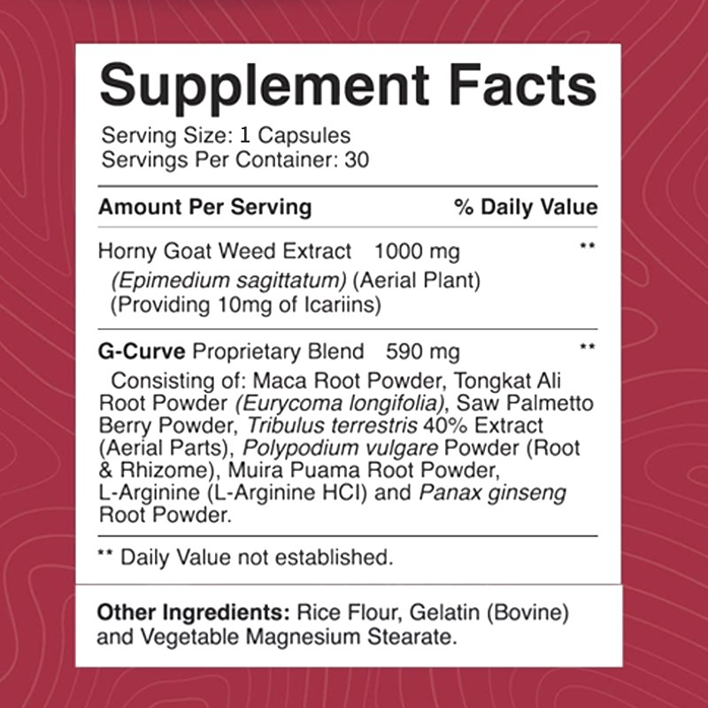 Butt Breast Supplement Factory - OEM ODM Natural Curves