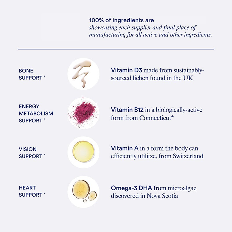 Men's Multivitamin Softgels Factory - OEM Custom Vegan Capsules