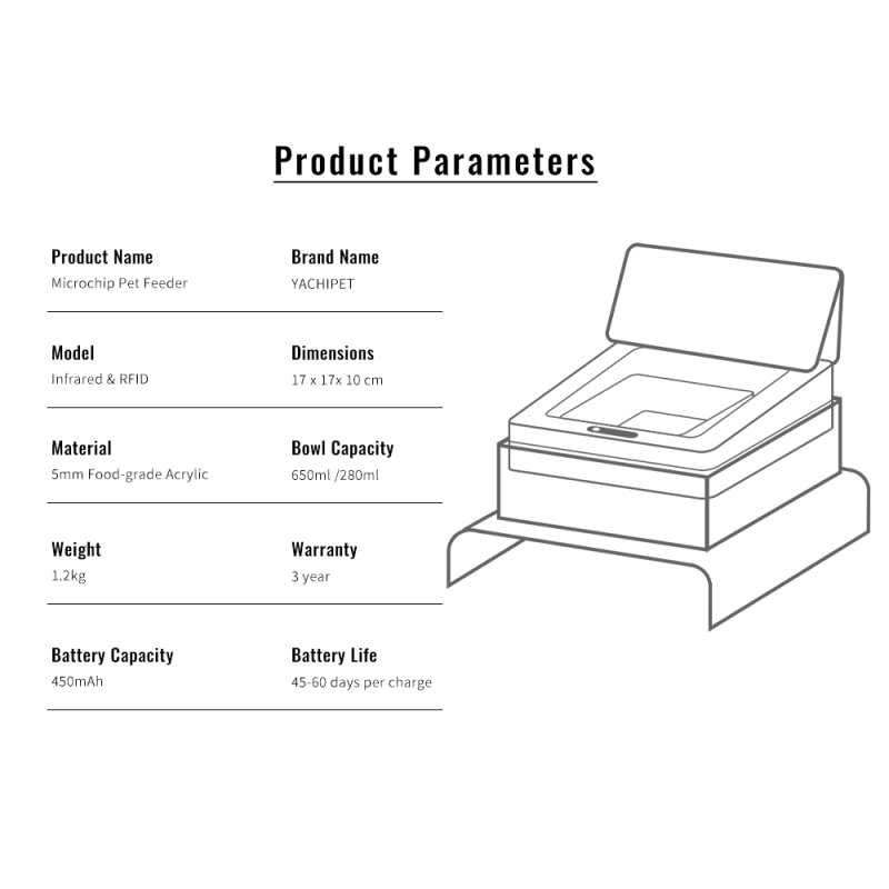 Smart Pet Feeder Supplier - RFID Elevated Sealed Lid