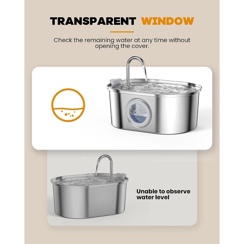 Pet Fountain Supplier - 3.2L 304 Stainless Steel