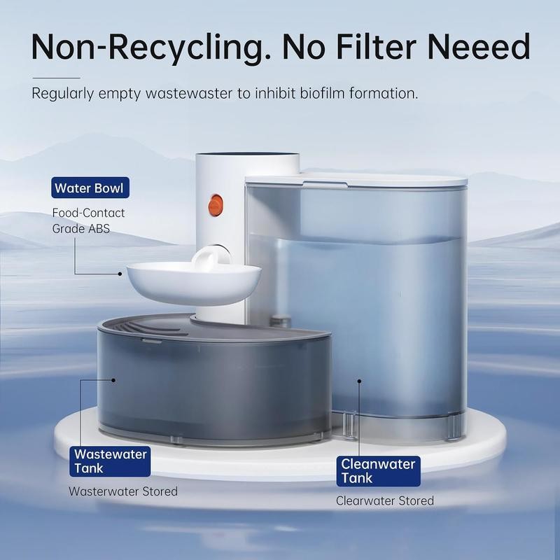 Automatic Pet Fountain Manufacturer - Separate Clean Waste