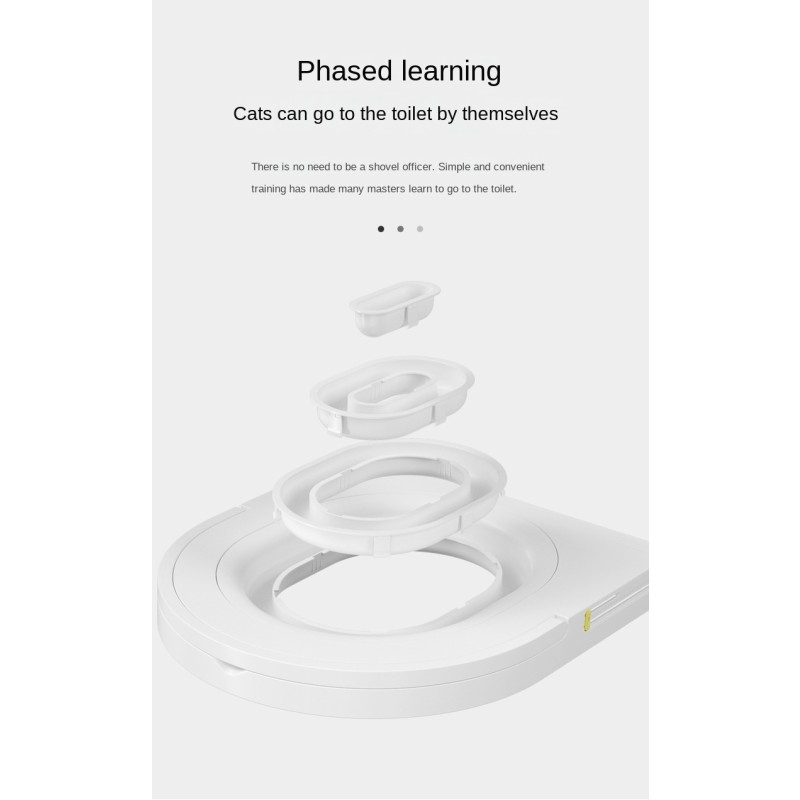 Cat Toilet Training Kit Supplier - Plastic Litter Mat